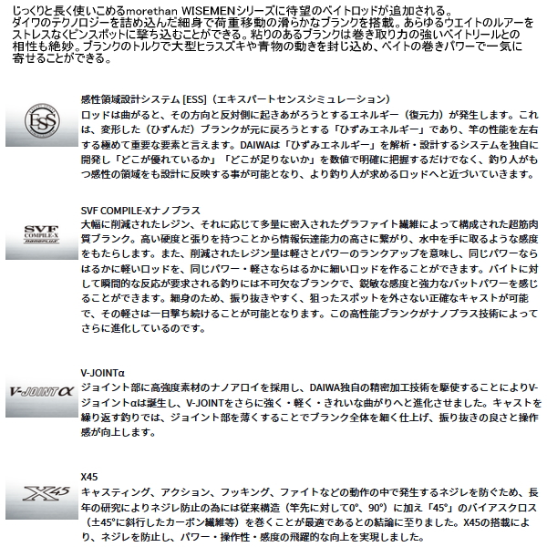 DAIWA（ダイワ） （25年3月新商品） モアザン ワイズメン 110M／MHB