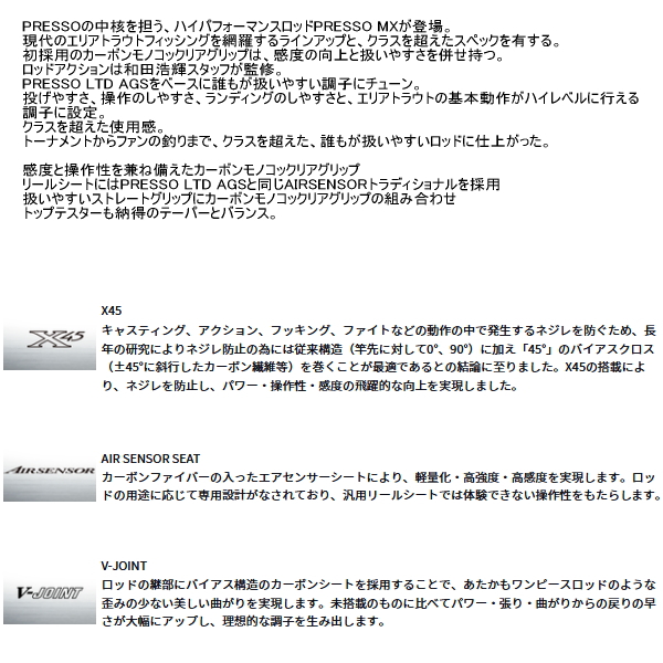 DAIWA（ダイワ） （25年9月新商品） プレッソ MX 62MLF （仕舞寸法