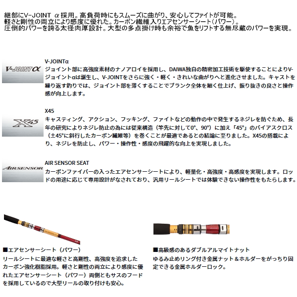 DAIWA（ダイワ） （25年10月新商品） ディープゾーン 300-240・K