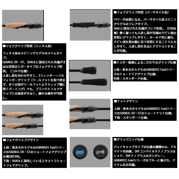 DAIWA（ダイワ） （25年12月新商品） スティーズ（スピニングモデル