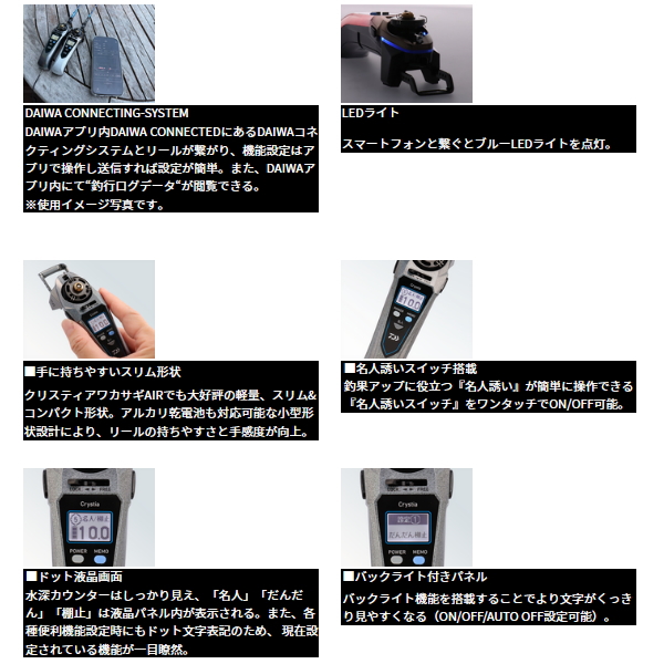 DAIWA（ダイワ） （25年9月新商品） クリスティア ワカサギ CRS-C