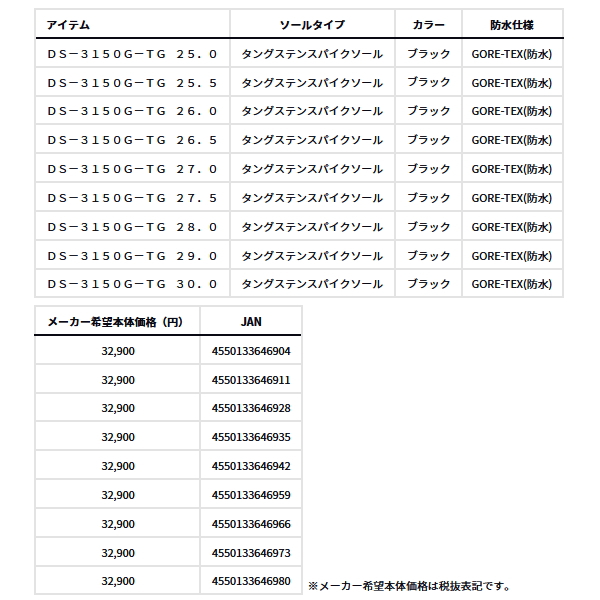 DAIWA（ダイワ） （25年10月新商品） TGロックショア ゴアテックス