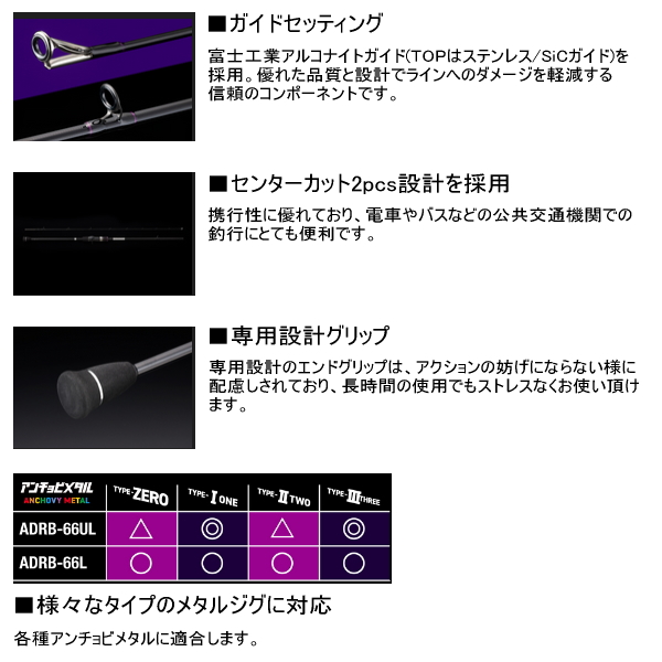 JACKALL（ジャッカル） （23年9月新商品） アンチョビドライバー RB