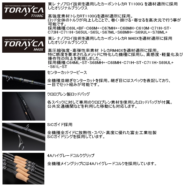 【早い者勝ち】JACKALL リボルテージ RVⅡ-S69UL+ ジャッカル リボルテージ RVII-C69L+BF【大型商品】 - 釣具の