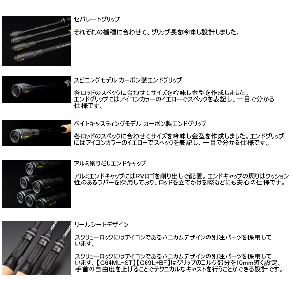 JACKALL（ジャッカル） （24年4月新商品） リボルテージ ツーピース