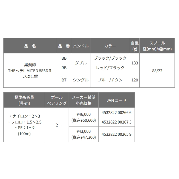 黒鯛工房 （送料サービス） （24年8月新商品） 黒鯛師 THEヘチ