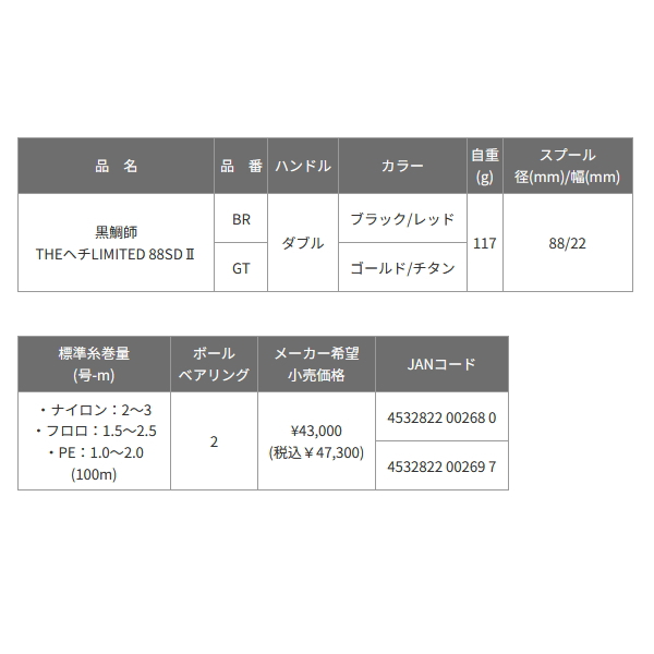 黒鯛工房 （25年3月新商品） 黒鯛師 THE ヘチ リミテッド 88SD II GT
