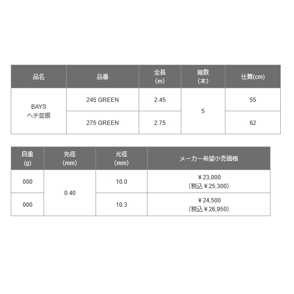 黒鯛工房 （26年6月新商品） ベイズ ヘチ 並振 275 グリーン （仕舞
