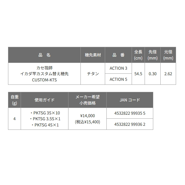 黒鯛工房 ≪パーツ≫ カセ筏師 イカダ竿カスタム替え穂先