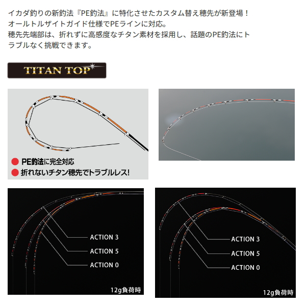 黒鯛工房 （パーツ） カセ筏師 イカダ竿カスタム替え穂先 カスタム-FTT