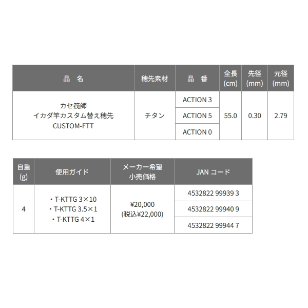 黒鯛工房 （パーツ） カセ筏師 イカダ竿カスタム替え穂先 カスタム-FTT