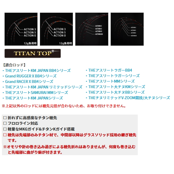 黒鯛工房 CUSTOM-FTB ACTION 00 競技 穂先 黒鯛工房 （21年11月新商品） （パーツ） カセ筏師 イカダ竿カスタム