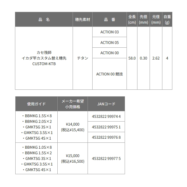 黒鯛工房 （26年4月新商品） （パーツ） カセ筏師 イカダ竿カスタム