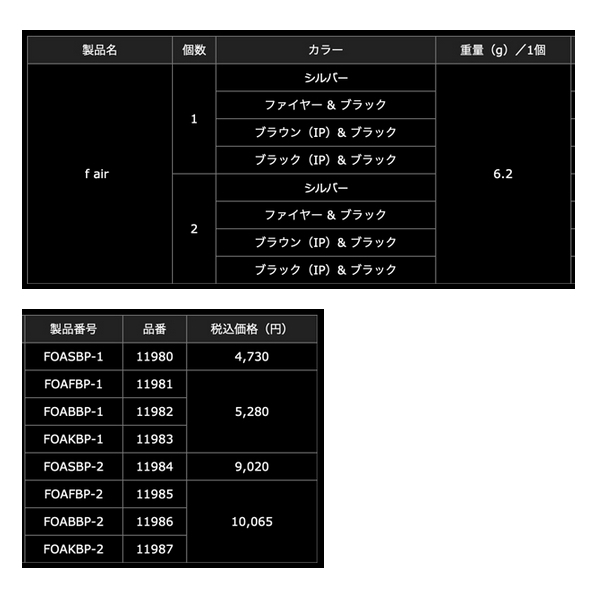 26年6月新商品） リブレ f air（フォルテ エアー） Bシリーズ FOAKBP-2