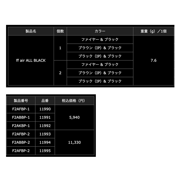 26年4月新商品） リブレ ff air（フォルティシモ エアー） Bシリーズ