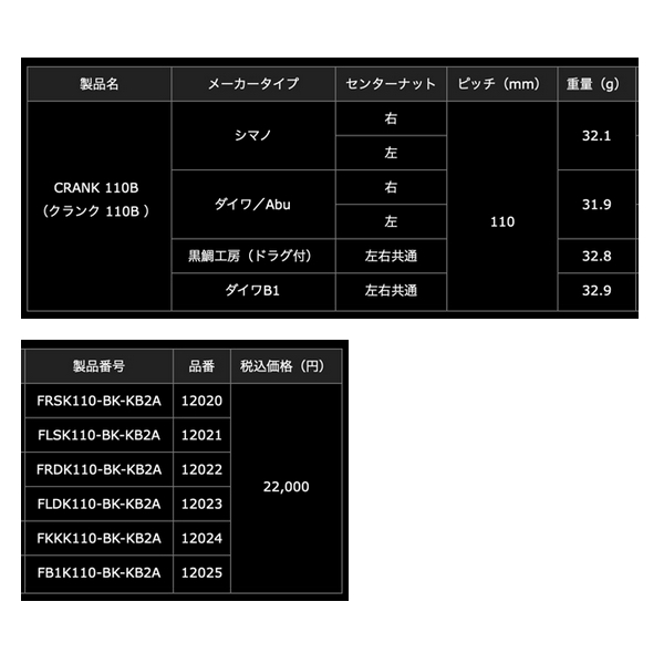 26年3月新商品） リブレ クランク 110 Bシリーズ FRSK110-BK-KBF2A ff