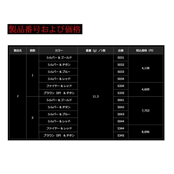 リブレ フォルテ FBTI-2 ノブ単体 2個 ブラウン(IP)／チタン 5345