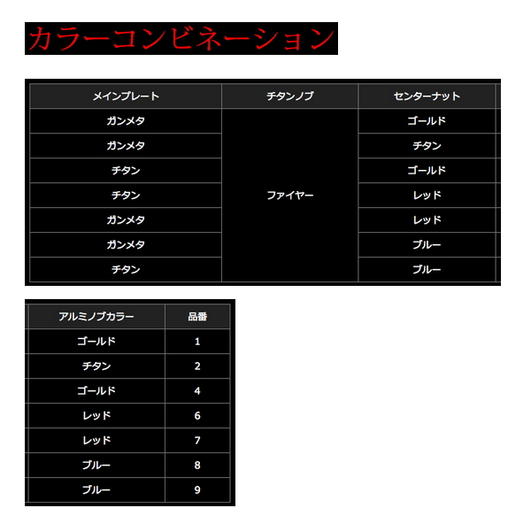 リブレ ビージェイ 75-83 BJ-78SDL シマノ＆ダイワ 左巻 ガンメタ