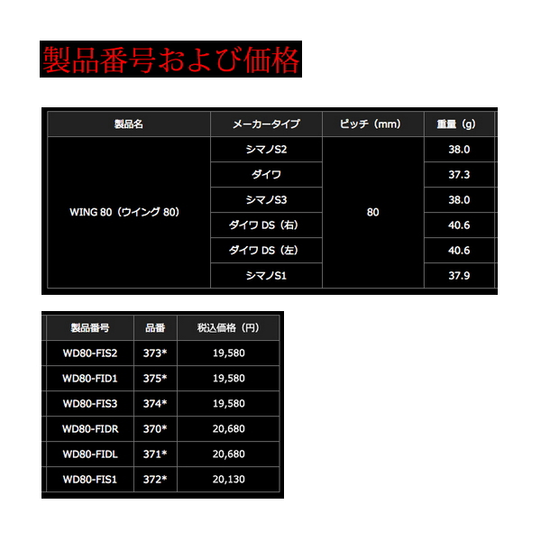 リブレ ウイング 80 WD80-FIS2 シマノS2用 ガンメタ／チタン 3732