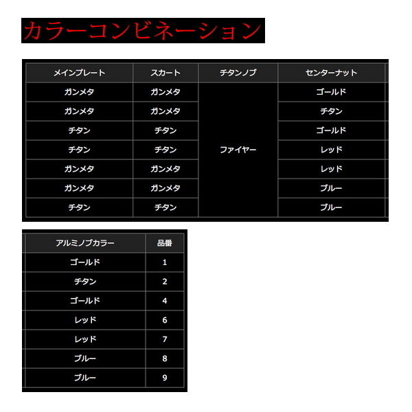 リブレ パワー 88 PW88-SR814 シマノ8000番〜14000番用右巻き ガンメタ 