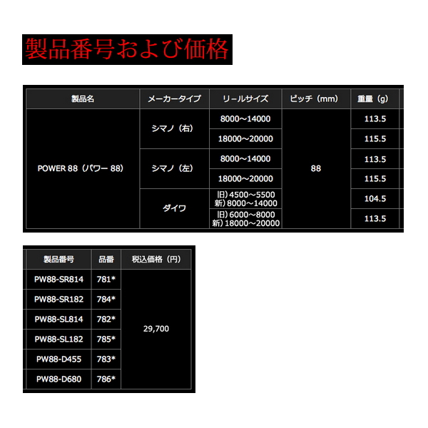 リブレ　パワー88 シマノ　左巻き リブレ パワー 88 PW88-SL814 シマノ8000番〜14000番用左巻き
