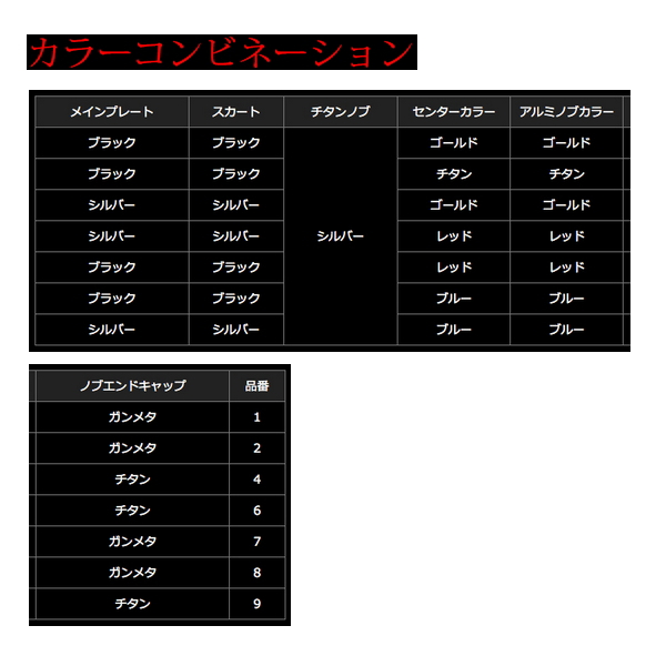 リブレ ユニオン 37-43 UN37-43S2 シマノS2用 ブラック／ゴールド 6811