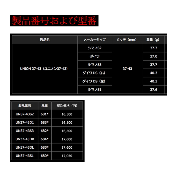 リブレ ユニオン 37-43 UN37-43S2 シマノS2用 ブラック／ゴールド 6811