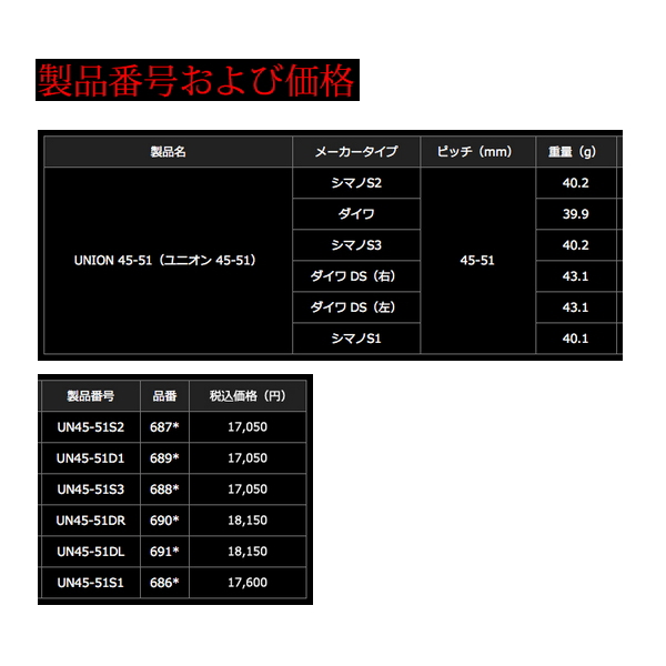 リブレ ユニオン 45-51 UN45-51D1 ダイワ用 ブラック／ゴールド 6891