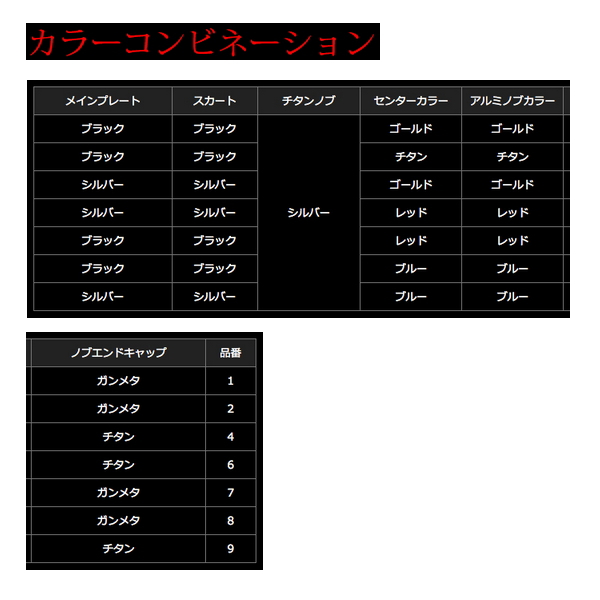 リブレ ユニオン 52-58 UN52-58S2 シマノS2用 ブラック/ブルー 6938