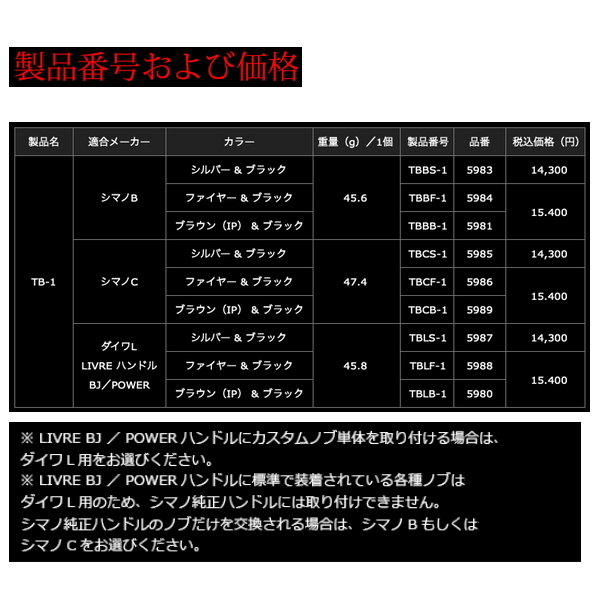 リブレ ティービー -1 TBCB-1 ノブ単体 1個 シマノC用 ブラウン(IP