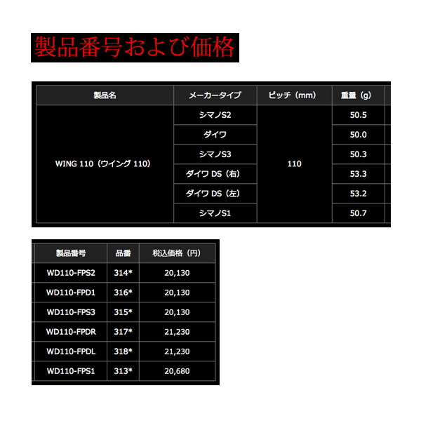 リブレ ウイング 110 WD110-FPDL ダイワ DS 左巻用 ガンメタ/チタン 3182 【返品不可】 【小型商品】 : lv-737199  : 釣具総合卸売販売 フーガショップ2 - 通販 - Yahoo!ショッピング