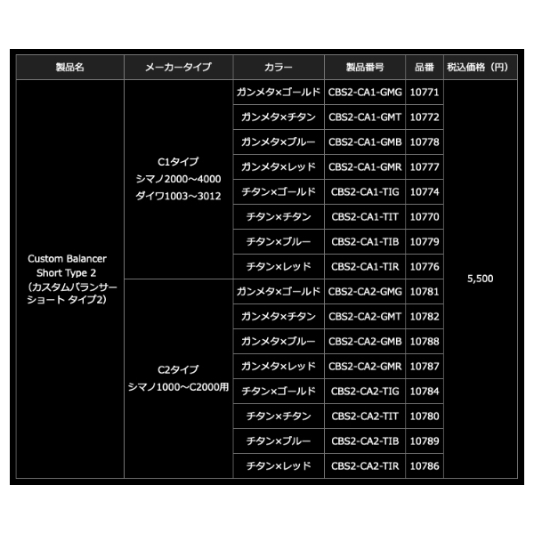 リブレ カスタムバランサー ショート タイプ2 シマノ1000〜C2000用 C2