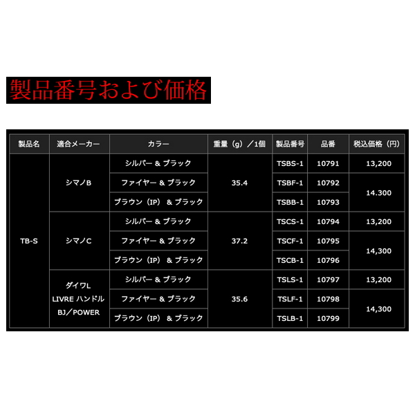 22年10月新商品） リブレ ティービー - エス TSBF-1 ノブ単体 1個