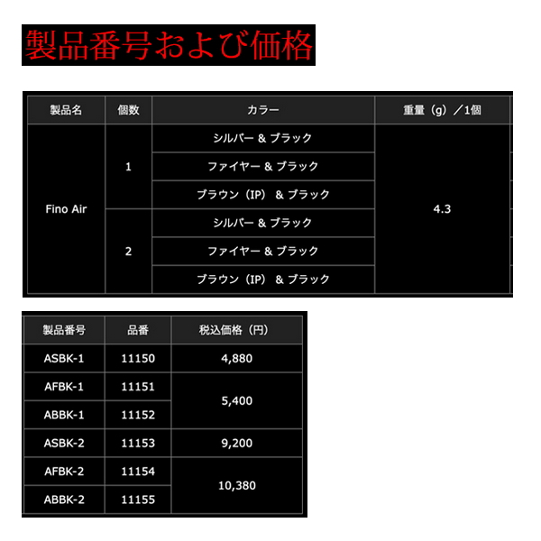 ≪'24年4月新商品！≫ リブレ フィーノ エアー ABBK-1 ノブ単体