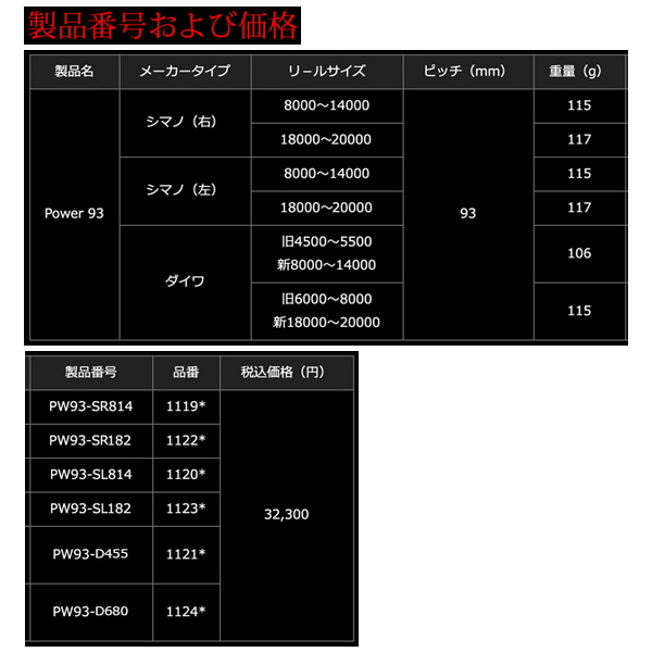 24年5月新商品） リブレ パワー 93 PW93-SR814 シマノ8000-14000番用