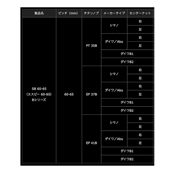 25年6月新商品） リブレ エスビー 60-65 Bシリーズ SBA-66SL-KB37 EP