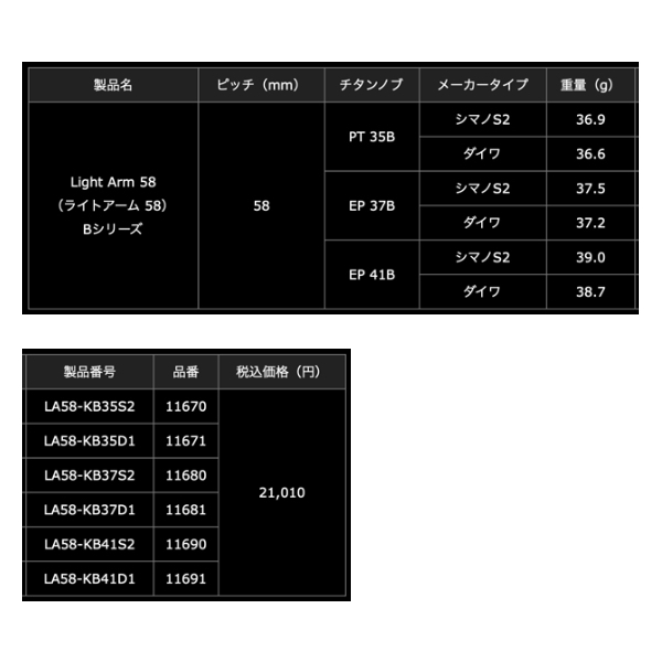 25年2月新商品） リブレ ライトアーム 58 Bシリーズ LA58-KB37S2 EP