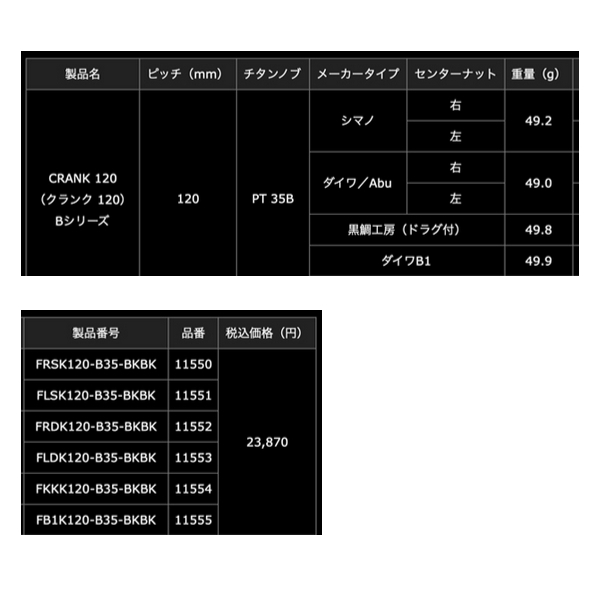 25年3月新商品） リブレ クランク 120 Bシリーズ FRSK120-B37-BKBK EP