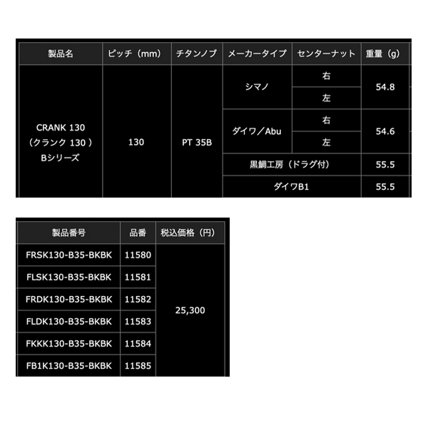 25年3月新商品） リブレ クランク 130 Bシリーズ FLSK130-B35-BKBK PT