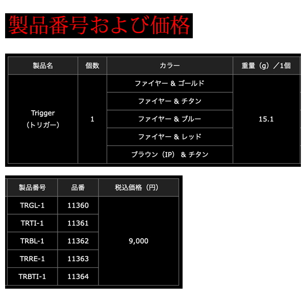 25年11月新商品） リブレ トリガー TRGL-1 ノブ単体 1個 ファイヤー