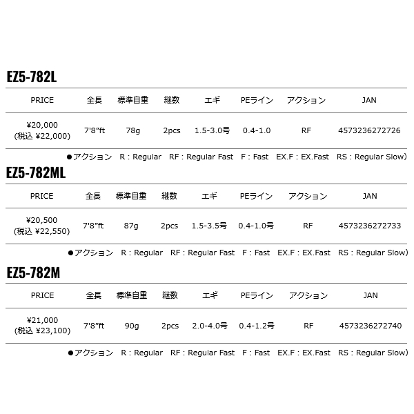 Major Craft ≪'23年10月新商品！≫ メジャークラフト