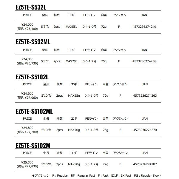 Major Craft ≪'25年2月新商品！≫ メジャークラフト エギゾースト 5G