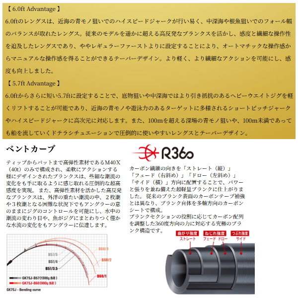 Major Craft（メジャークラフト） （25年9月新商品） ジャイアント