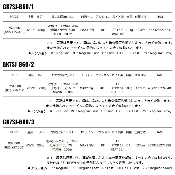 Major Craft（メジャークラフト） （25年9月新商品） ジャイアント