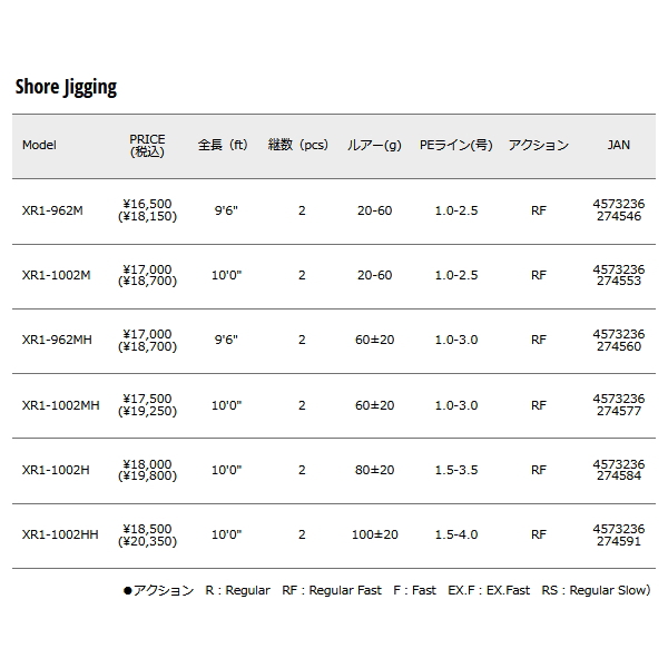 Major Craft（メジャークラフト） （23年10月新商品） クロスライド 1G