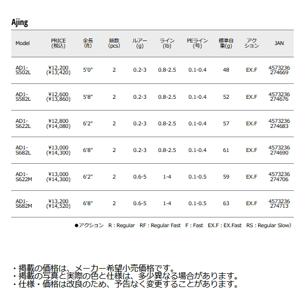 ≪'23年9月新商品！≫ メジャークラフト 鯵道 1G AD1-S502L 〔仕舞