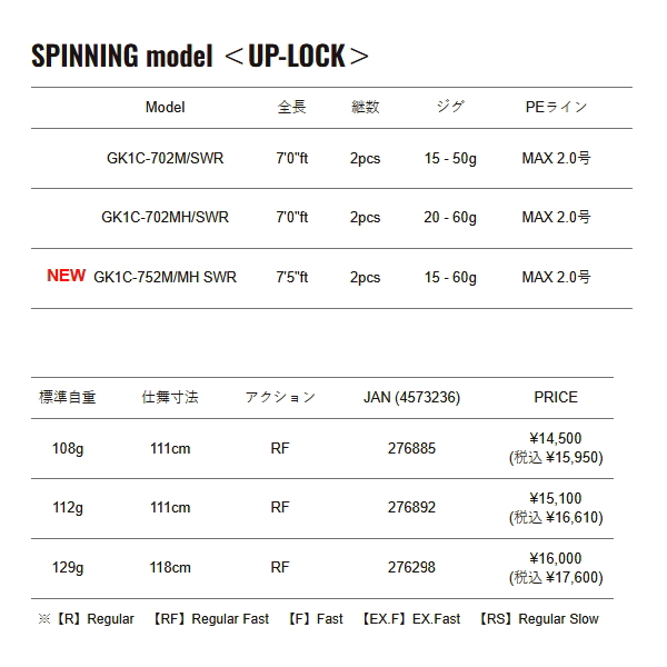 Major Craft（メジャークラフト） （25年11月新商品） ジャイアント