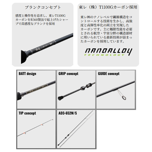 Major Craft（メジャークラフト） （25年8月新商品） 鯵道 3G アジング