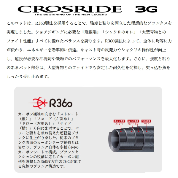 Major Craft（メジャークラフト） （25年8月新商品） クロスライド 3G