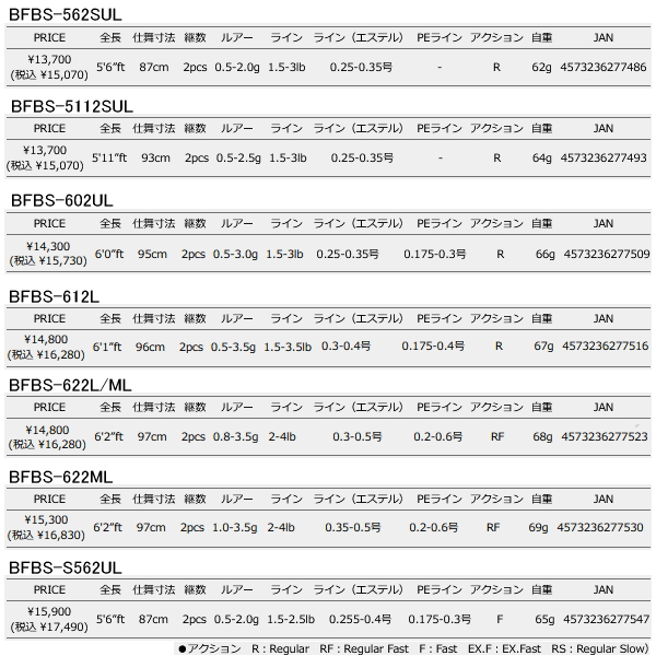 Major Craft（メジャークラフト） （25年8月新商品） バンシー